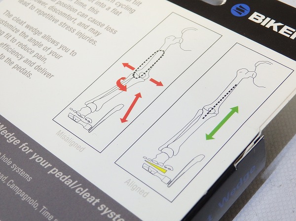 クリートシム Cleat Wedge SPD用