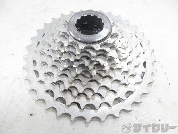 日本最大級のUSEDスポーツサイクル＆パーツ買取・販売店サイクリー商品一覧